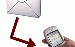 46% опитаних зізналися, що читають електронну пошту і SMS-повідомлення близьких їм людей
