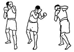 Під час виконання цих дій п'ята лівої ноги відривається від підлоги і розгортається в сторону удару
