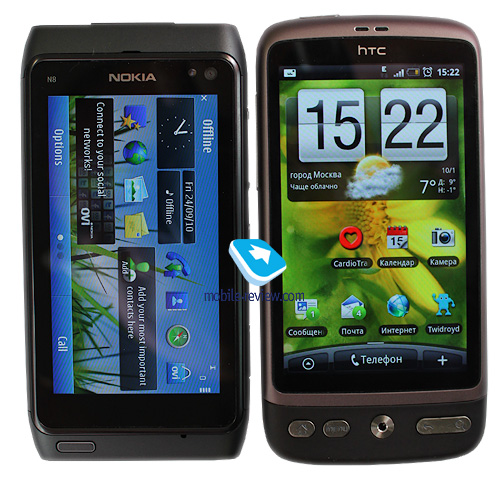 Порівняння з HTC Desire