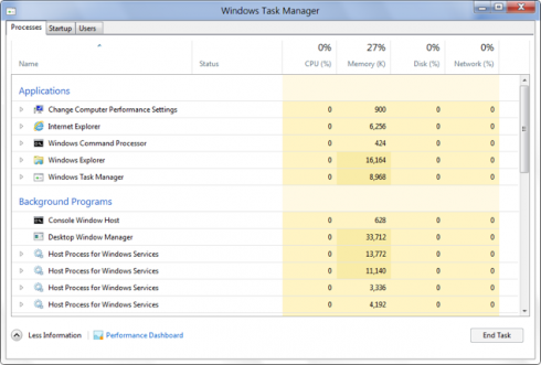 Windows 8 має абсолютно новий Менеджер завдань, який включає в себе функції управління процесами і моніторингу продуктивності