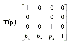 Ми можемо перемістити вектор (x, y, z, 1) на px одиниць по осі Х, py одиниць по осі Y і pz одиниць по осі Z помноживши його на наступну матрицю:
