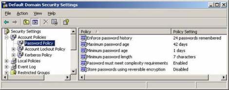 Малюнок 1 Налаштування політики паролів (Password Policies settings)