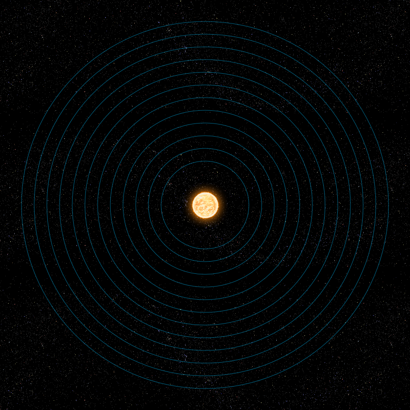 Малюємо на шарі orbits (він під шаром з планетами)